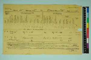 Images for this item