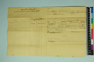 Images for this item