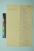 Images for this item