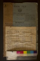 Images for this item