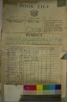 Images for this item