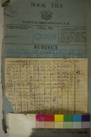 Images for this item